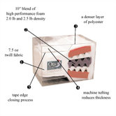 Phoenix Foam Futon Mattress
