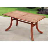 Vifah Tables