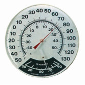 Temperature / Humidity Gauge