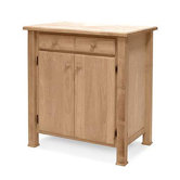 International Concepts Kitchen Islands