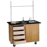 Mobile Demonstration Table With Drawers
