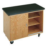 Flat Top Economy Mobile Laboratory Table