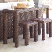 Lloyd Flanders Tables