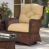 Lloyd Flanders Chairs