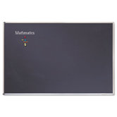 Chalkboards