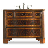 Bishop Sink Chest