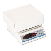 General Purpose Scale