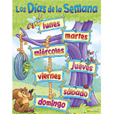 Chart Los Dias De La Semana
