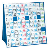 100 Board Tabletop Pocket Chart