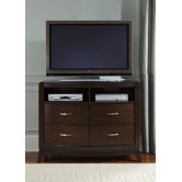 Liberty Furniture Dressers & Chests