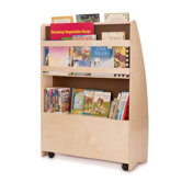 NewWave Portable Library