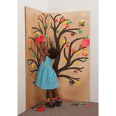 Full Wall Left and Right Tree Panel