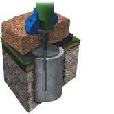 Discovery Center 2 Add On Inground Mounting