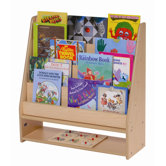 Book Display