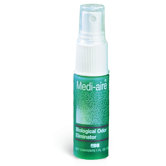 Hygiene Products