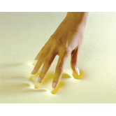 Memory Foam Mattress Overlays
