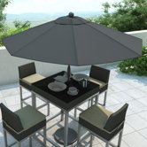 dCOR design Patio Umbrellas