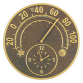 Solstice Thermometer Clock