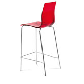 Gel-Sga Stool