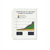 Sheet Protectors, High-Capacity, 11"x8-1/2", 25/PK, Clear