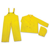 Rainsuit