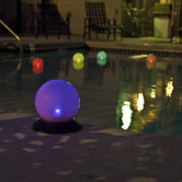 Solar Aquatics Gazing Globe