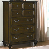 Grandeur 5 Drawer Chest