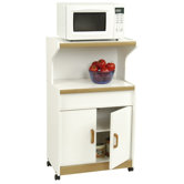 Ameriwood Industries Kitchen Islands