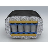Elite Coil Futon Mattress