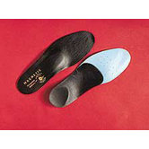Magnetic Orthotics