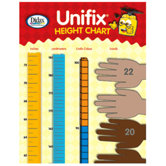 Unifix Height Chart