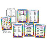 Bb Set Spanish Chartlets 6/pk
