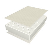 Nursery Furniture