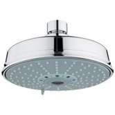 RainShower Head