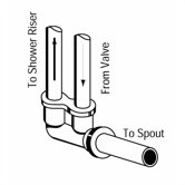 Twin Ell for Shower and Tub Applications