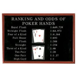 Hand-Carved Poker Ranking and Odds Sign