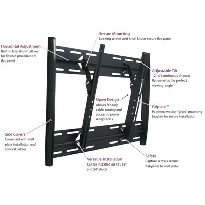 Premier Mounts Universal Flat Panel Fixed / Tilt Mount (55" - 63" Screens)