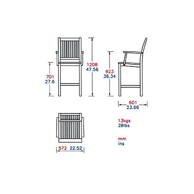Barlow Tyrie Teak Edinburgh Bar Height Dining Set