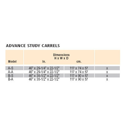 Da-Lite Beta Particle Board Study Carrel Add On