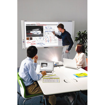 Plus Boards 2 Panel Capture Board