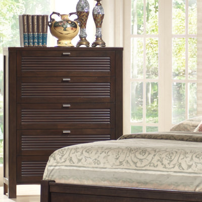 Click To Image : Amherst 5 Drawer Chest by Wildon Home ® Now