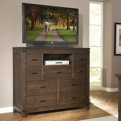 Click To Image : Promenade 9 Drawer Media Chest by Riverside Furniture Now