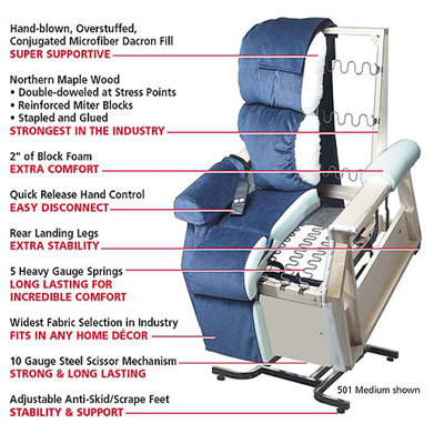 Golden Technologies PR-643 Traditional Series Pioneer Lift Chair with Head Pillow