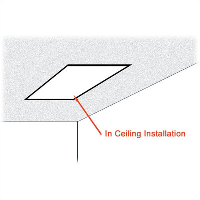 TPI RCP Series Radiant 1,707 BTU ( 500w ) Ceiling Panels