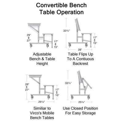 Virco Convertible Bench Table with Sure Edge Finish