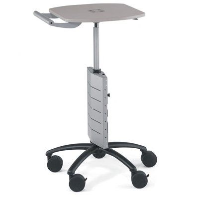 Anthro POC Cart Package