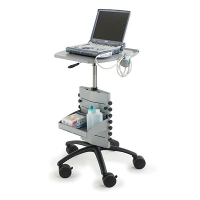 Anthro POC Cart Package