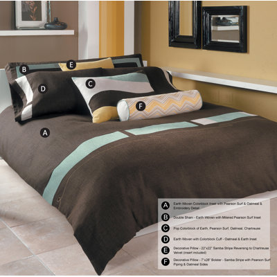 Wildcat Territory Amuse Bedding Collection