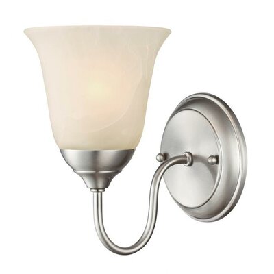 wall sconce with on off switch