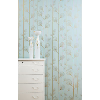 ferm LIVING Ribbed Wallsmart Wallpaper in Turquoise / Gold